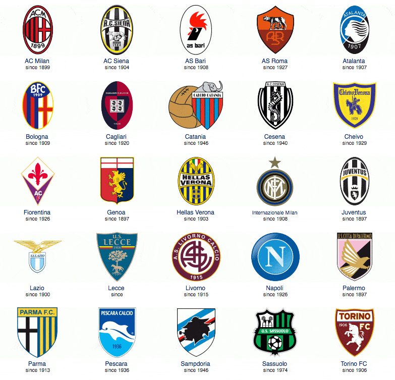 足球中超新援顺利完成注册，或将迎首秀（中超新援完成注册，首秀在望）