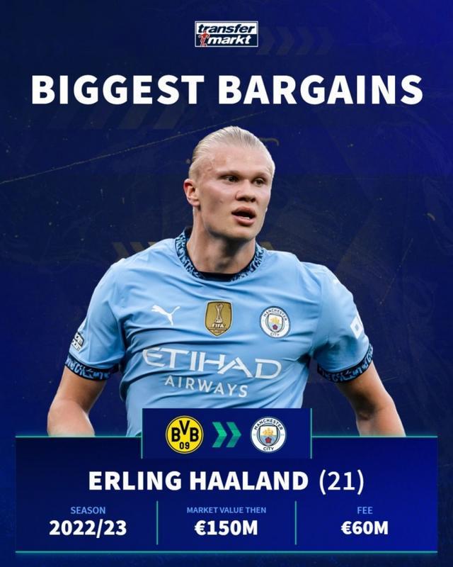 英媒分析马雷斯卡遇到的内部问题：缺乏支持+轮换遭质疑（英媒解读马雷斯卡的队内难题：支持不足与轮换受质疑）